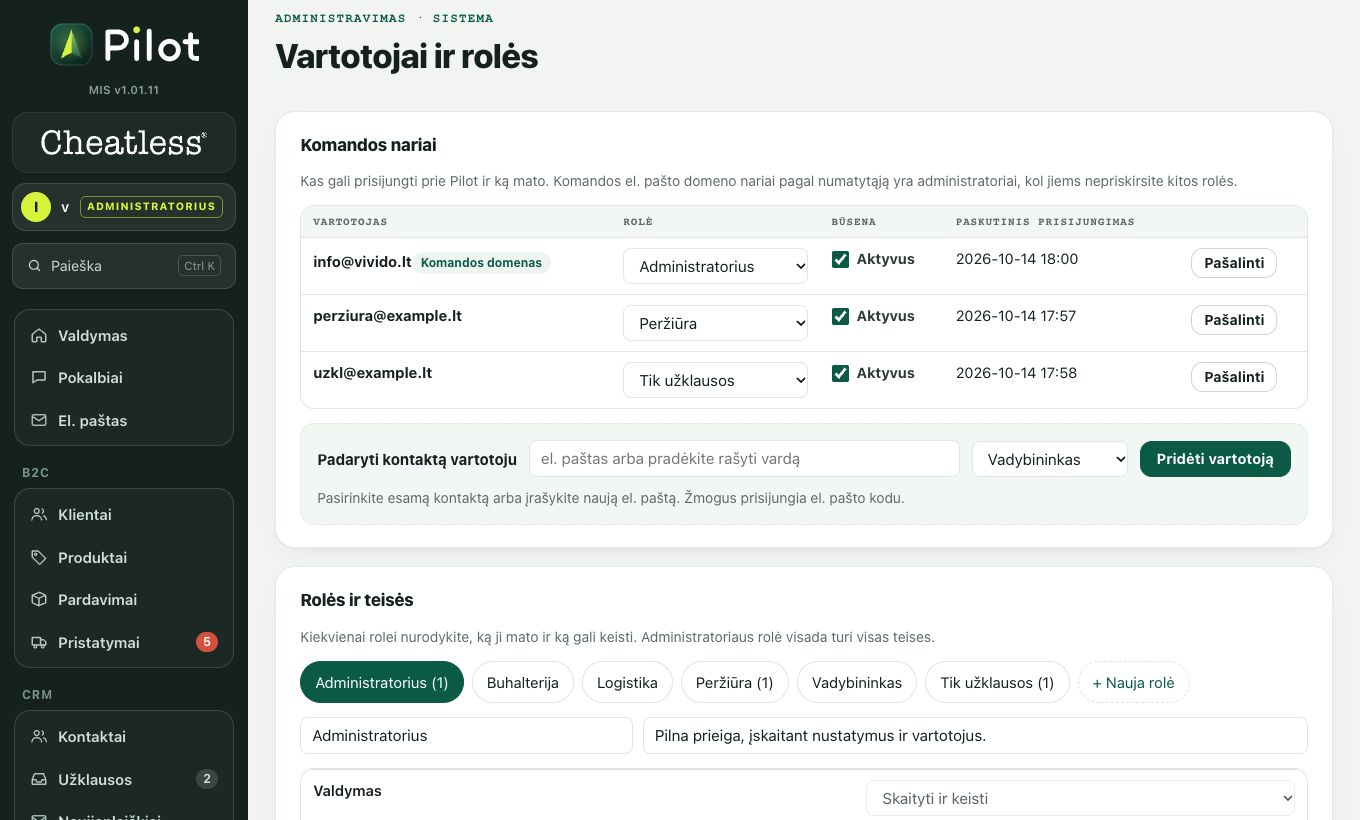 Vartotojai ir rolės: ekrano kadras